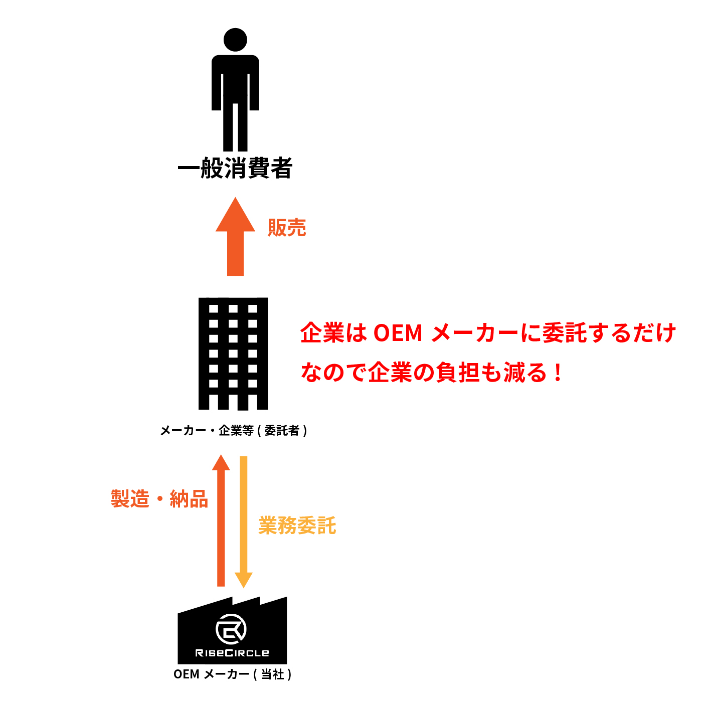 after-production.jpg