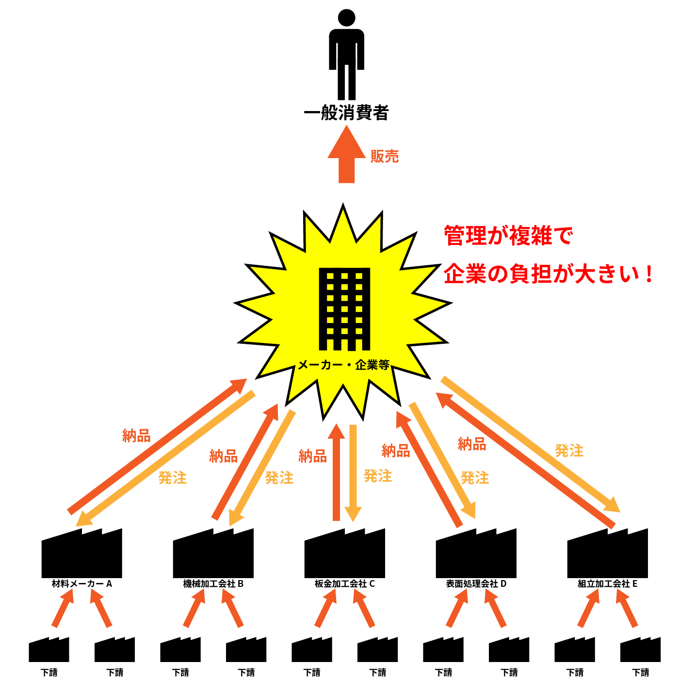 before-production.jpg